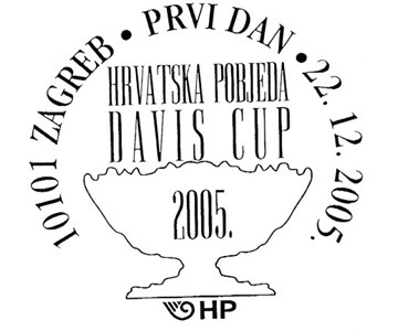 Hrvatska pobjeda Davis Cup